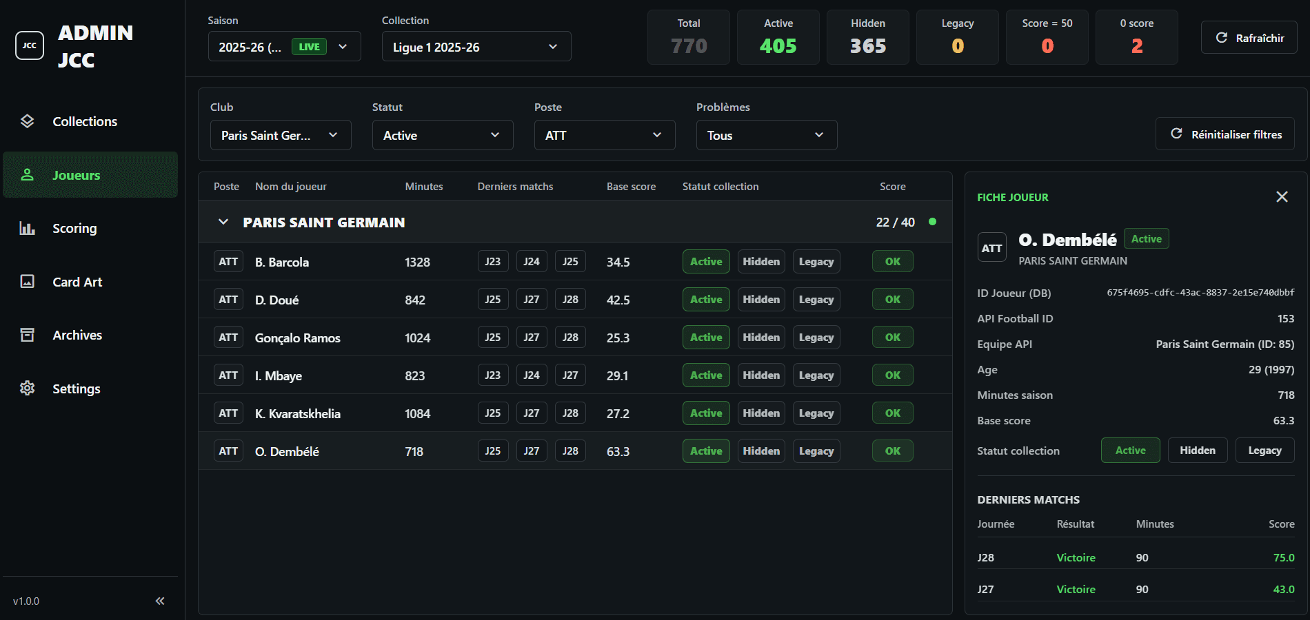 Data football JCC Football