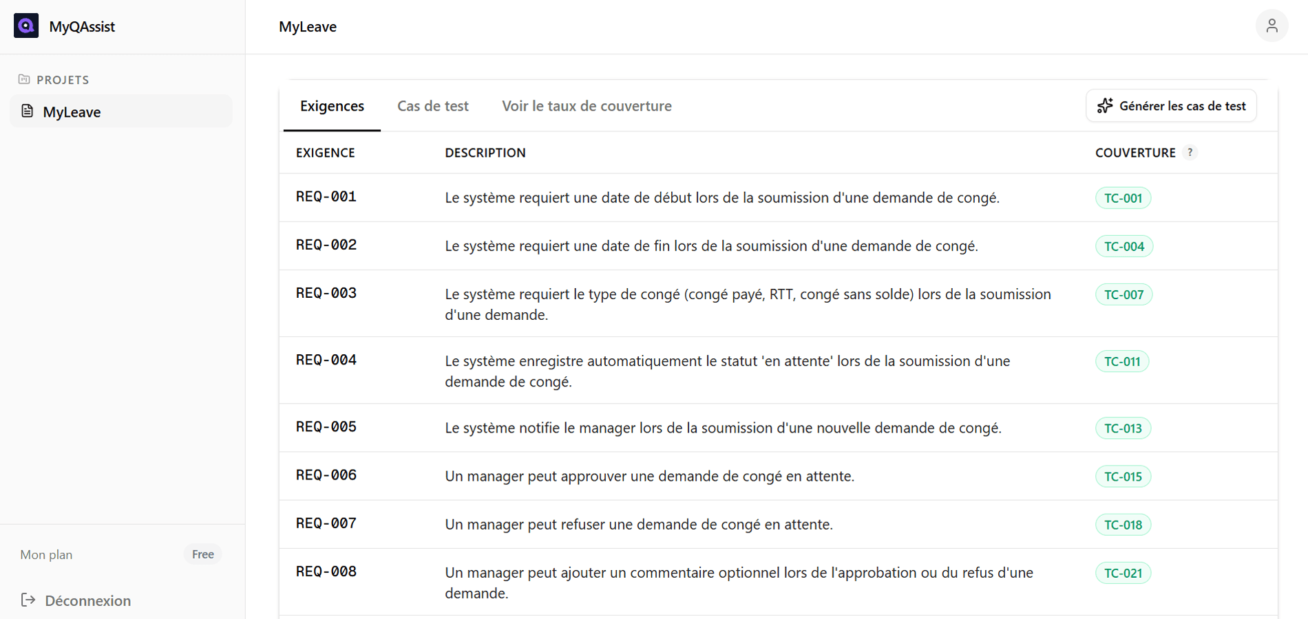 Generation des exigences MyQAssist
