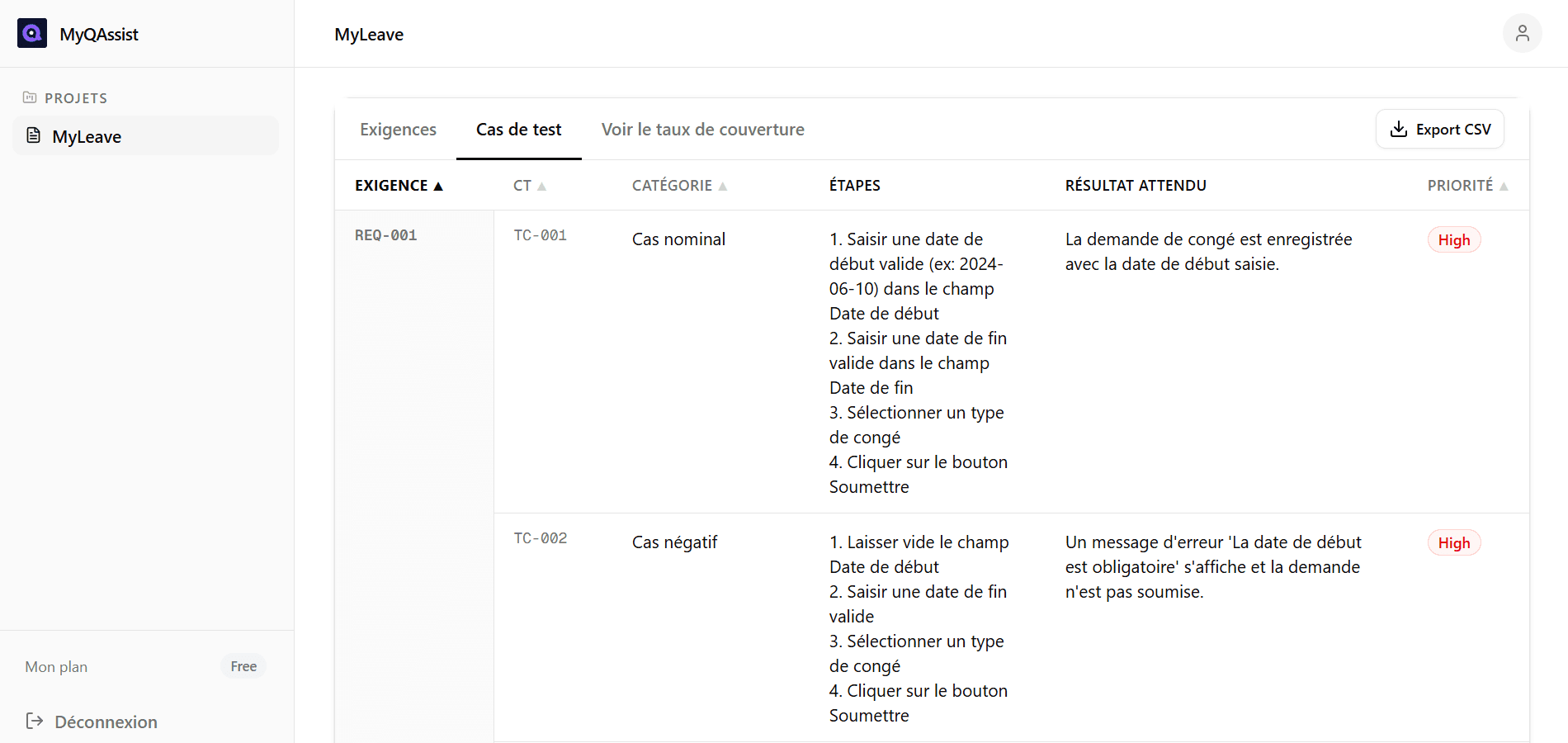 Analyse de couverture MyQAssist